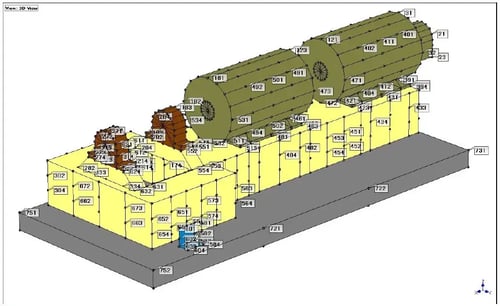 3d view