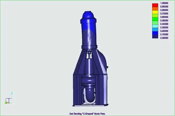 Assess Foundation Effects on Existing Solids Handling Pumps