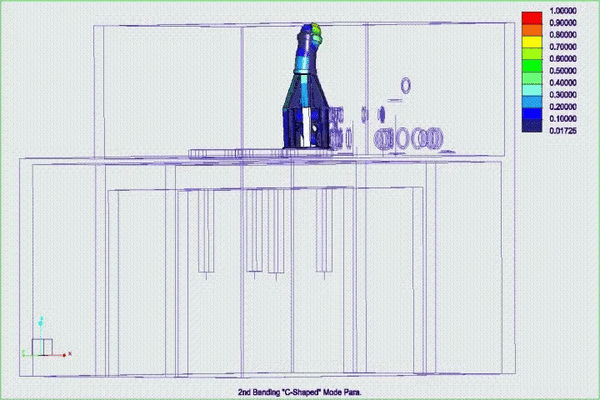 Assess Piping Effects on Existing Solids Handling Pumps