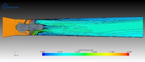 Axial Hydro Turbine Design and Test1
