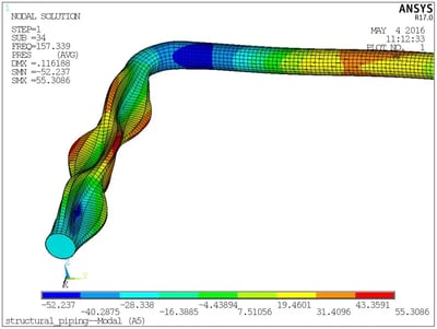 Avoiding Structural and Acoustic Pipe Resonance_Complex Structural Mode, Full Pipe Network
