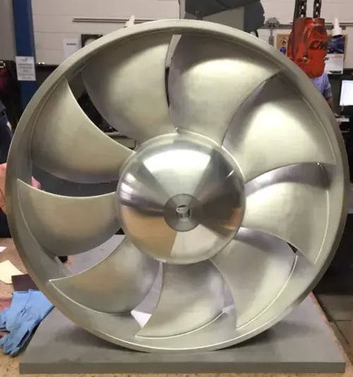 Contract Blower and Fan Performance Testing Overview1
