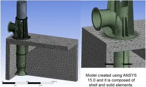 Circulation Water Pumps Exceed ANSI HI 9 6 4 Vibration Limit2