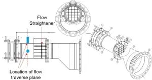 Closed Cooling Water Glycol Pump Skid Flow and Vibration Issues-1