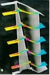 Design Optimization Of A Low Pressure Steam Turbine Stage
