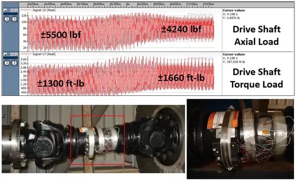 Driveshaft Failures in Mine Slurry Raw Water Service Pumps Cured1-1