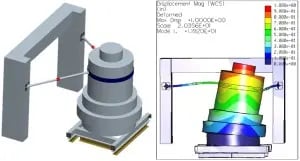 Eddy Current Drum Coupled Motor High Vibration Analysis3