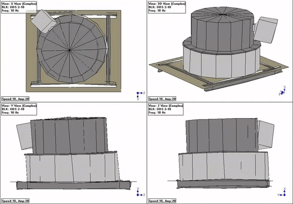 Eddy Current Drum Coupled Motor High Vibration AnalysisMotor-Operating-Deflection-Shape-ODS-300x209