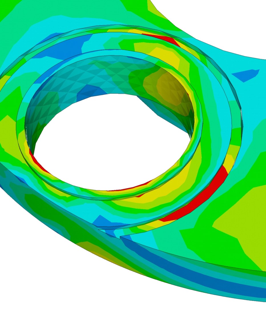 FEA model