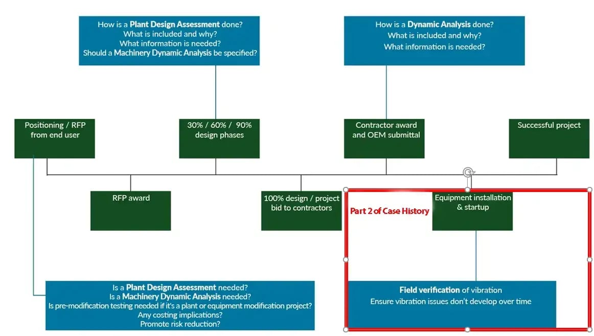 Figure 1 NEW-1