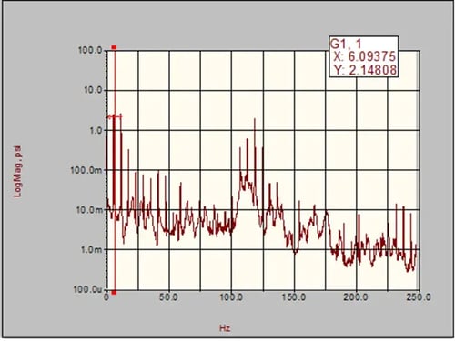 Figure 1 bottom-1