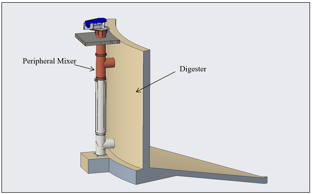 Figure 1 left
