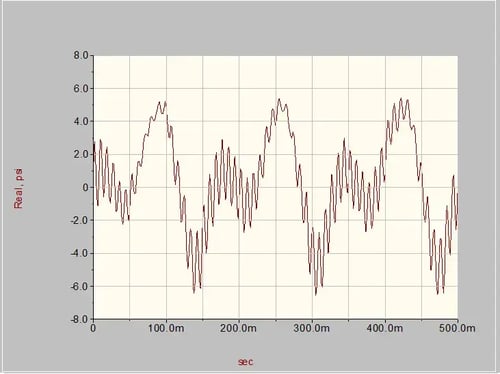 Figure 1 top-1