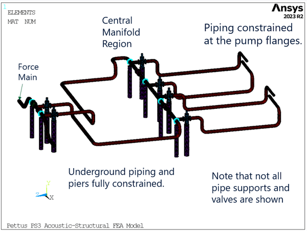 Figure 1-2