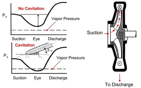 Figure 1-4