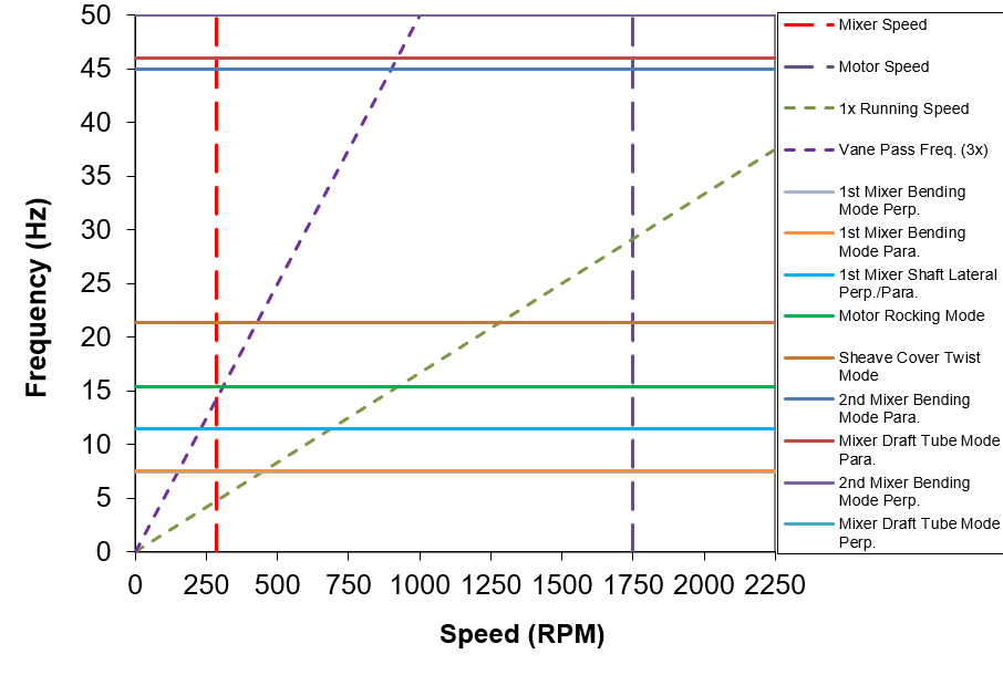 Figure 2 updated by JC-2