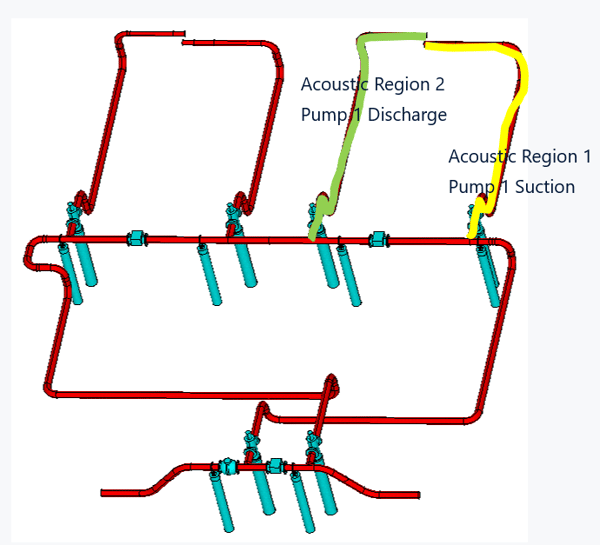 Figure 2-1