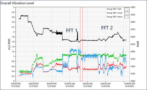 Figure 3-Oct-20-2026-09-13-20-3631-PM