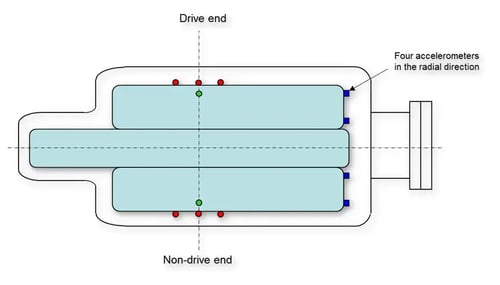 Figure 4 bottom