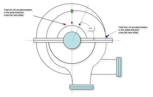 Figure 4 top