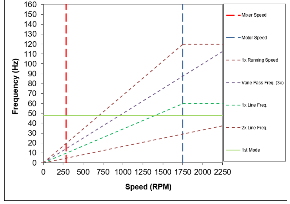 Figure 5 cropped