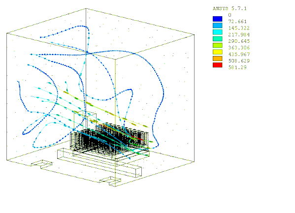 Fluid Thermal Finite Element Analysis of a Printed Circuit Board600px