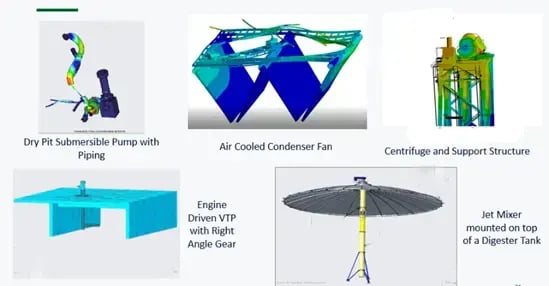 Improving Cost of Ownership with Vibration Risk Reduction 1of2