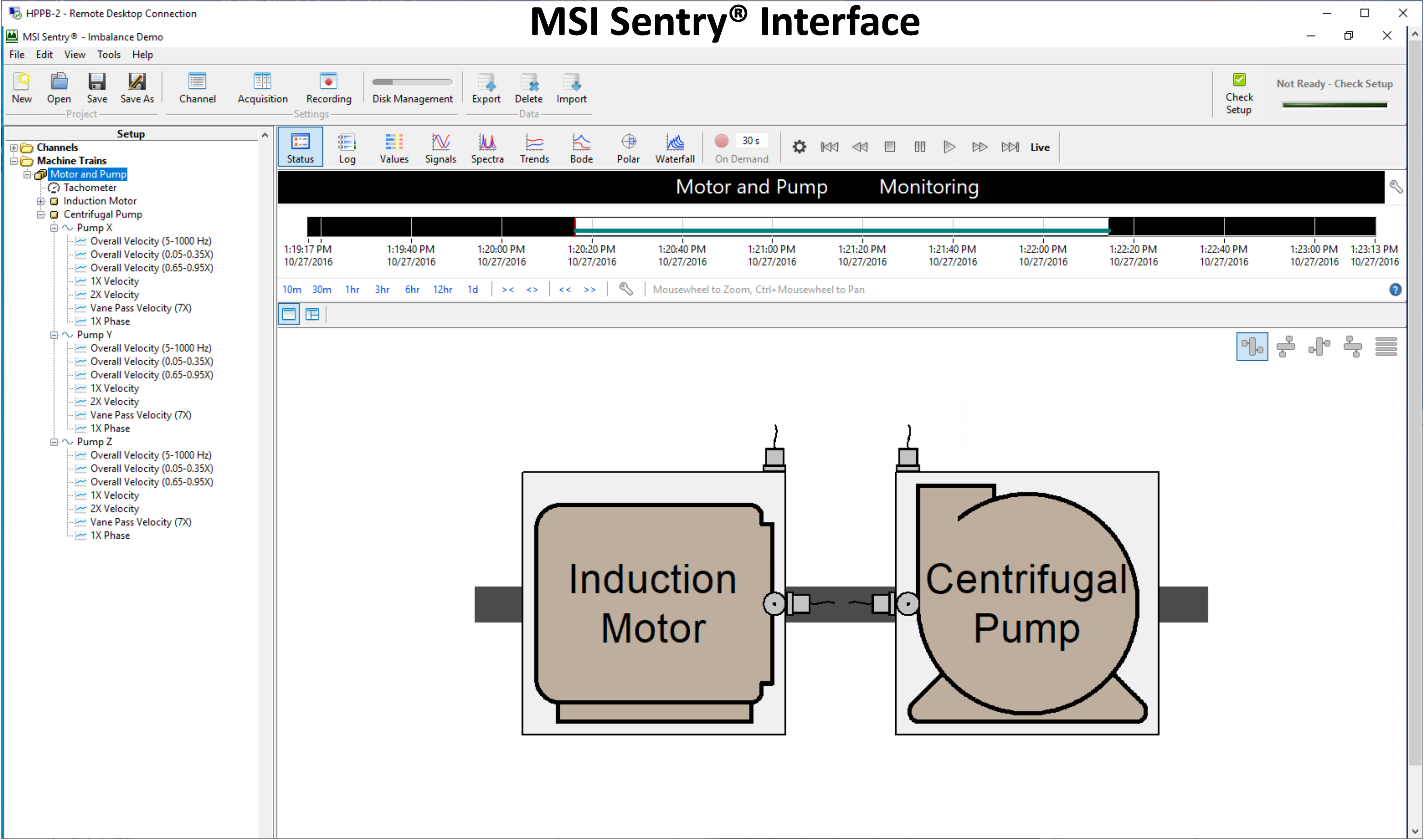 Sentry | Mechanical Solutions Inc.