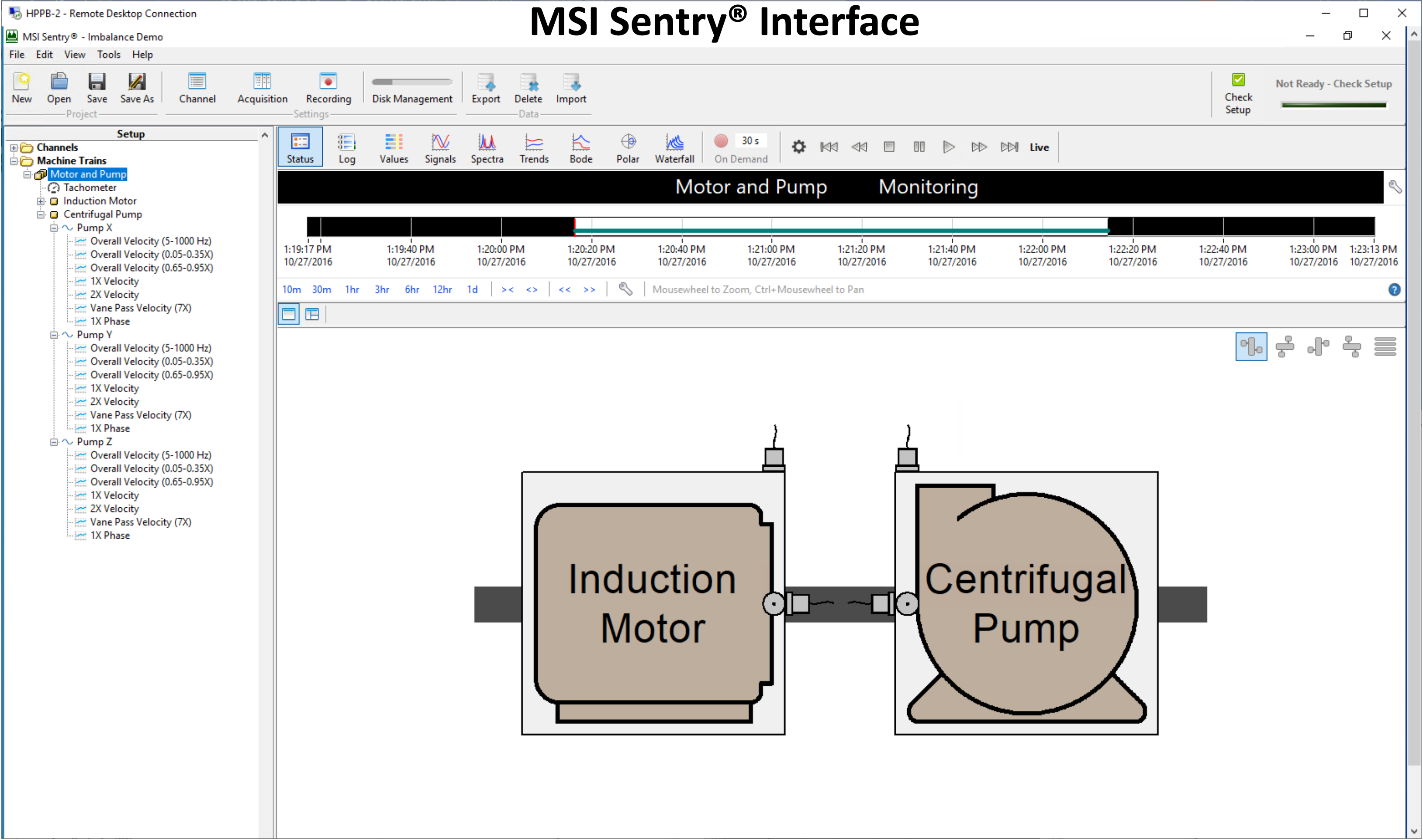 MSI Sentry Interface