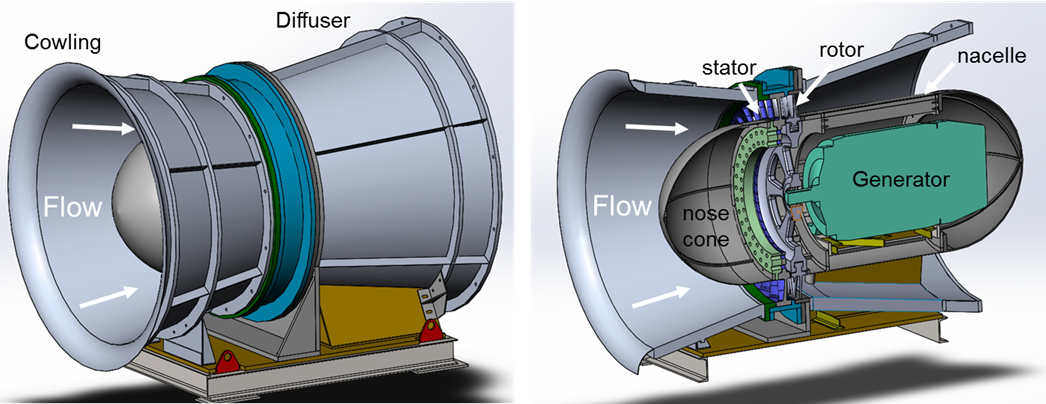 Waveswell turbine-generator assembly