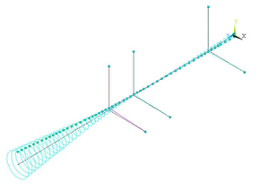 Rotordynamics-Analysis