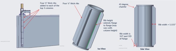 Detailed Solution - Column Rib Design