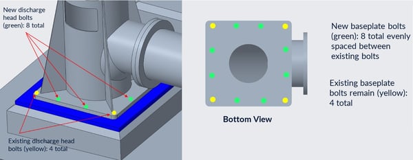 Detailed Solution - Discharge Head Bolt Design