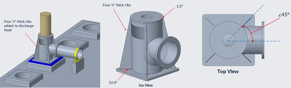 Detailed Solution - Discharge Head Rib Design