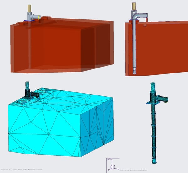 Finite Element Analysis Model of Pump System