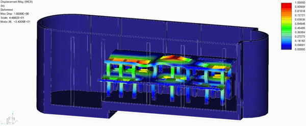 FEA-structural-model-natural-frequency-1024x422