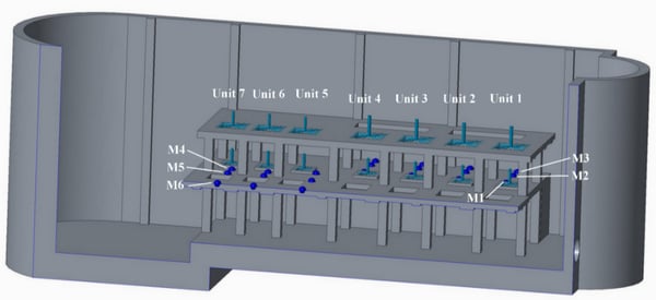 FEA-structural-model