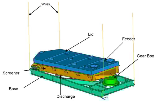 urea-1024x680