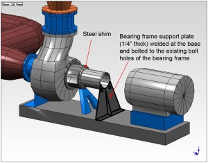 Secondary-Waste-Activated-Sludge-Pump-Suggested-Modifications-Bearing-Tower-300x235