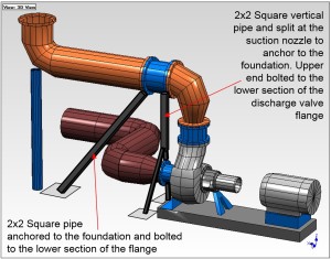 Secondary-Waste-Activated-Sludge-Pump-Suggested-Modifications-Discharge-Pipe-300x235