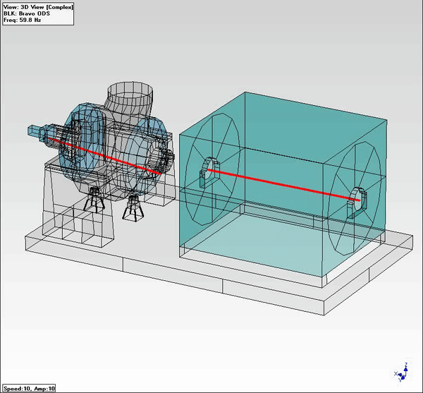 Steam-Generator-Feed-Pump-Operating-Deflection-Shape-300x279