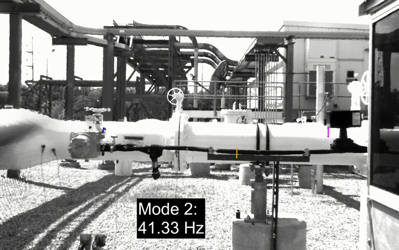Mode 2 41.33