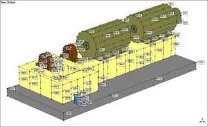 Nuclear Plant has Identical Motor Generator Sets Vibrating Differently2