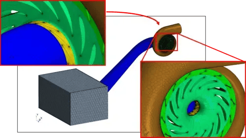 Optimization of Hydro Turbine with CFD Modeling of Discharge Chamber500x281