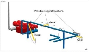 Petrochemical Ammonia Recip Compressor Piping Troubleshooting2