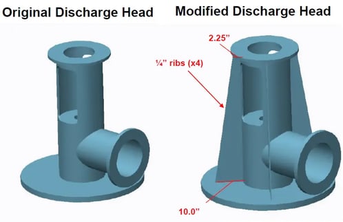 Raw Water Pumps Experience High Vibrations and Failures