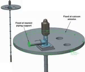 Raw Water Pumps Experience High Vibrations and Failures1