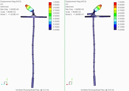 Raw Water Pumps Experience High Vibrations and Failures2