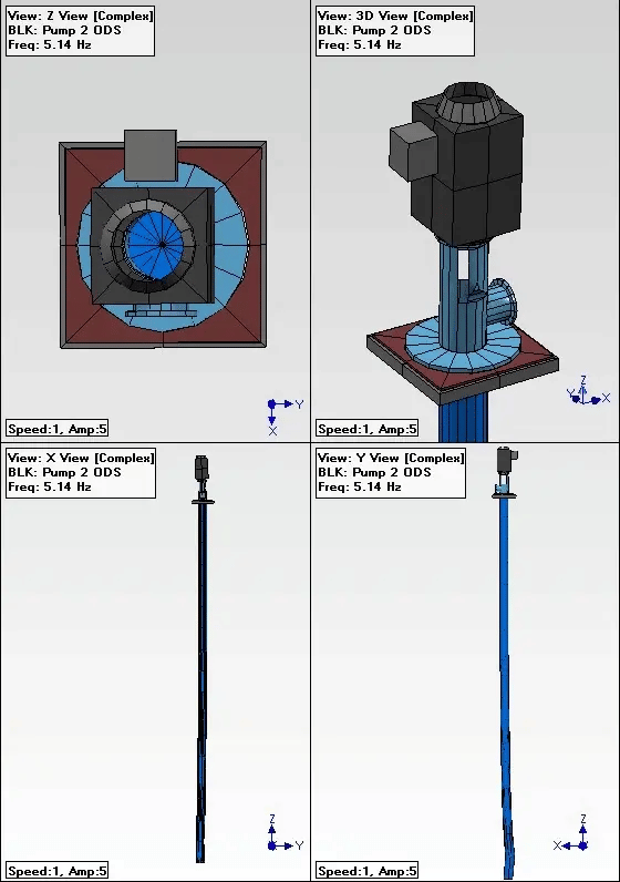 Raw Water Pumps Experience High Vibrations