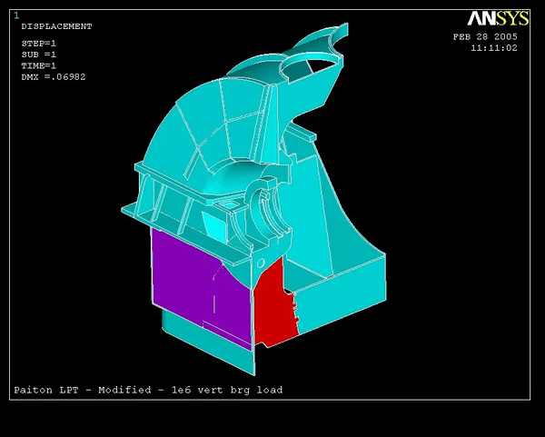 Remote Vibration Performed In SE Asia Steam Turbine From The USA